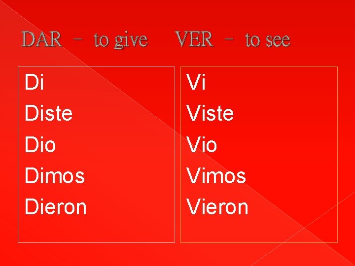 DAR – to give Di Diste Dio Dimos Dieron VER – to see Vi DAR – to give Di Diste Dio Dimos Dieron VER – to see Vi