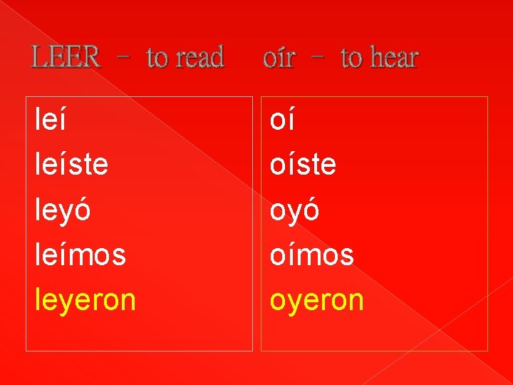 LEER – to read oír – to hear leíste leyó leímos leyeron oí oíste