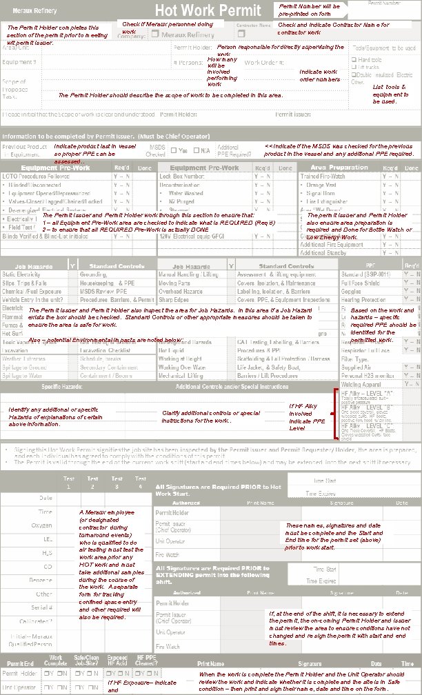 Permit Number will be pre-printed on form The Permit Holder completes this section of