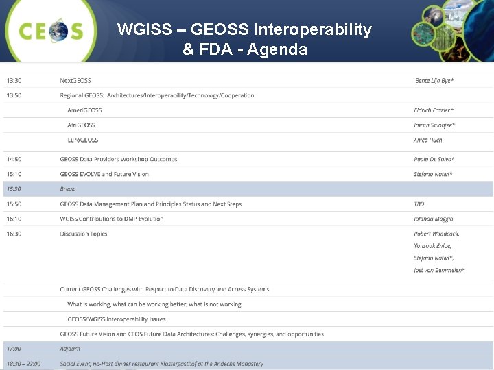 WGISS – GEOSS Interoperability & FDA - Agenda 