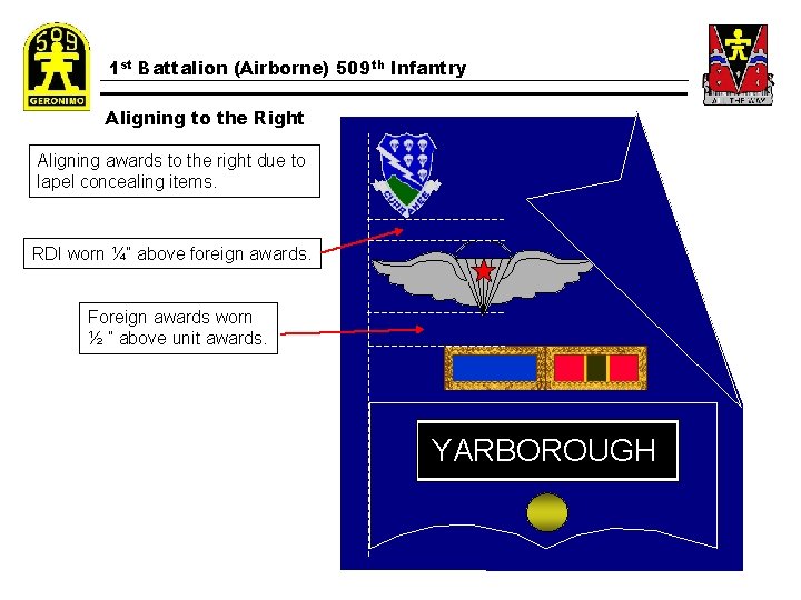 1 st Battalion (Airborne) 509 th Infantry Aligning to the Right Aligning awards to