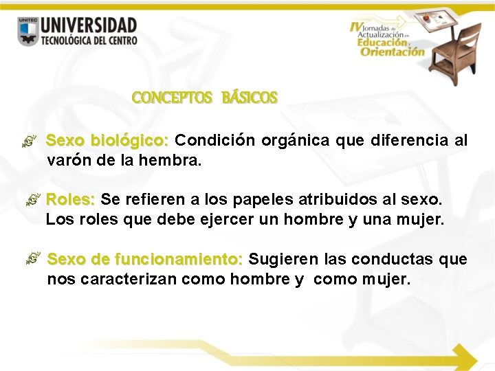 CONCEPTOS BÁSICOS Sexo biológico: Condición orgánica que diferencia al varón de la hembra. Roles: