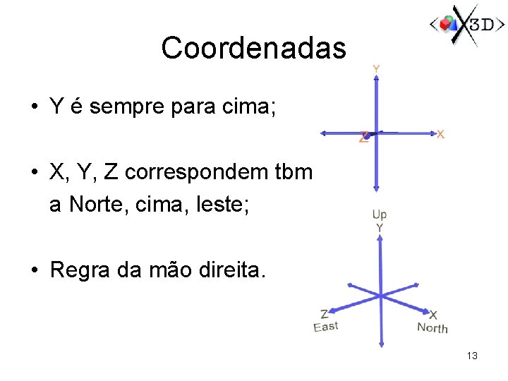 Coordenadas • Y é sempre para cima; • X, Y, Z correspondem tbm a