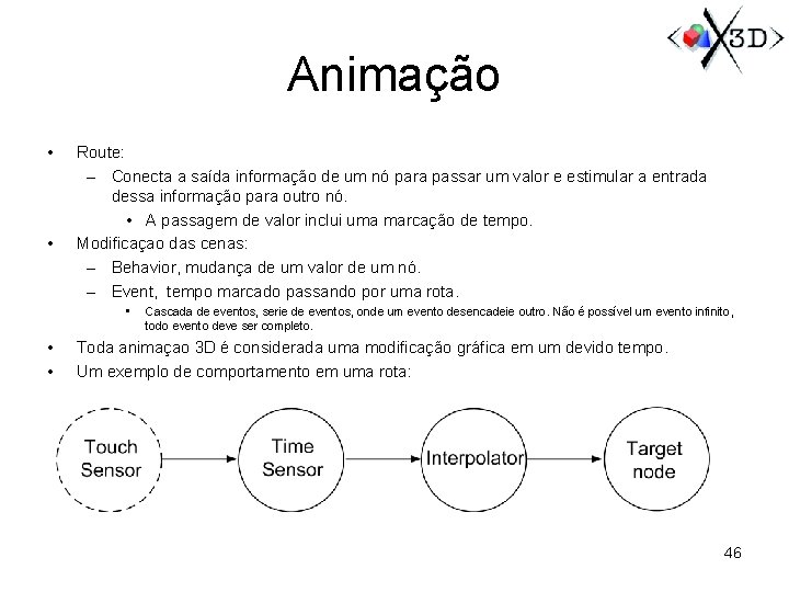 Animação • • Route: – Conecta a saída informação de um nó para passar