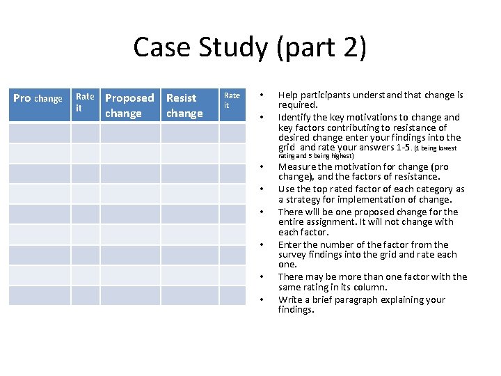 Case Study (part 2) Pro change Rate it Proposed Resist change Rate it •