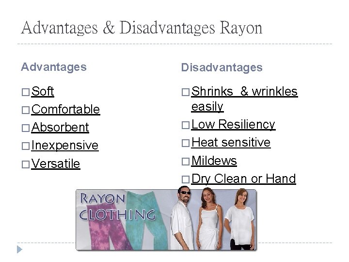 Advantages & Disadvantages Rayon Advantages Disadvantages � Soft � Shrinks � Comfortable easily �