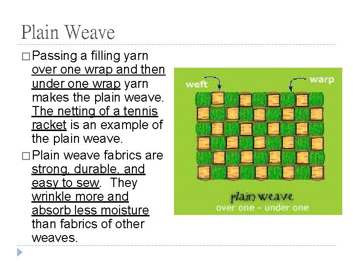 Plain Weave � Passing a filling yarn over one wrap and then under one