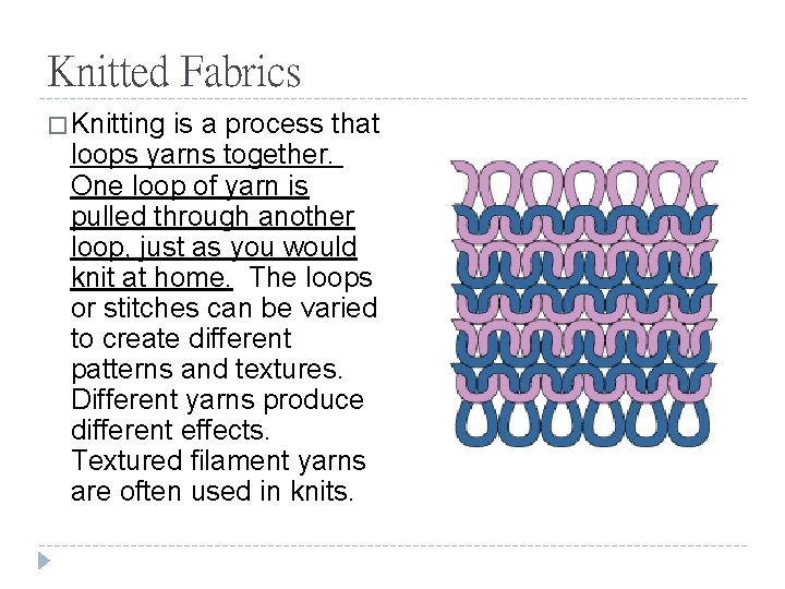 Knitted Fabrics � Knitting is a process that loops yarns together. One loop of