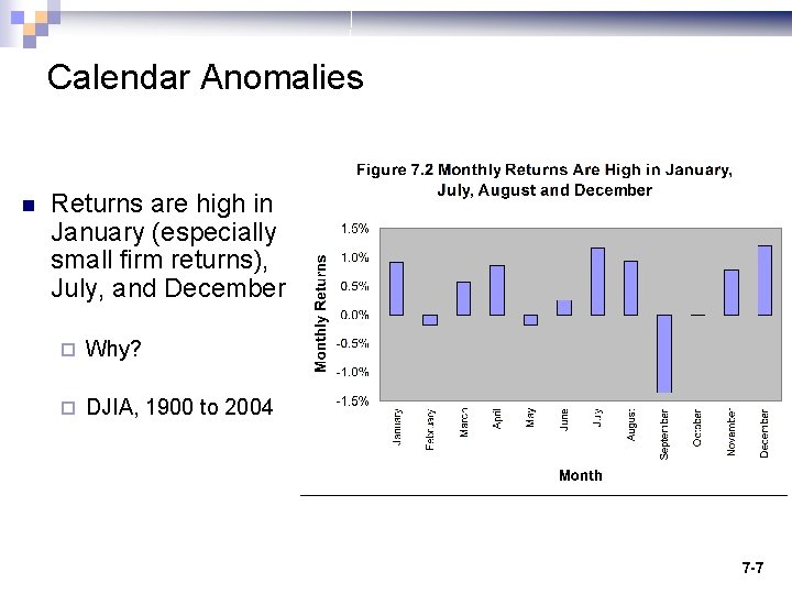 Calendar Anomalies n Returns are high in January (especially small firm returns), July, and
