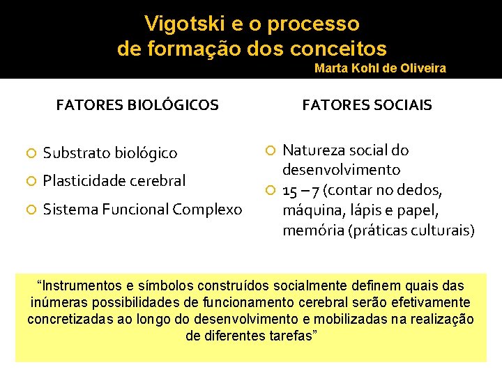Vigotski e o processo de formação dos conceitos Marta Kohl de Oliveira FATORES BIOLÓGICOS