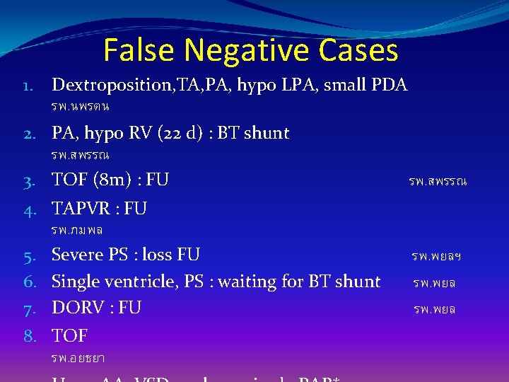 False Negative Cases 1. Dextroposition, TA, PA, hypo LPA, small PDA รพ. นพรตน 2.