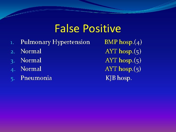 False Positive 1. 2. 3. 4. 5. Pulmonary Hypertension Normal Pneumonia BMP hosp. (4)
