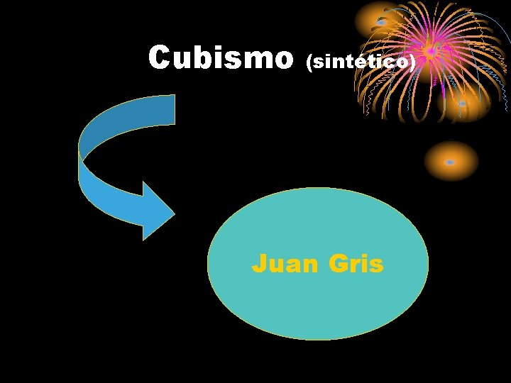 Cubismo (sintético) Juan Gris 