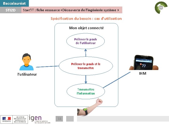 Baccalauréat STI 2 D Start’IT : fiche ressource «Découverte de l’ingénierie système » Spécification
