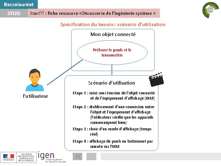 Baccalauréat STI 2 D Start’IT : fiche ressource «Découverte de l’ingénierie système » Spécification
