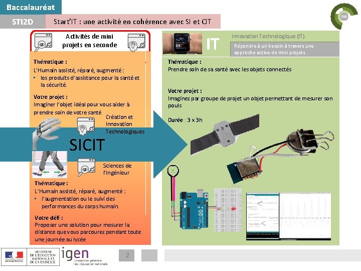 Baccalauréat STI 2 D Start’IT : une activité en cohérence avec SI et CIT