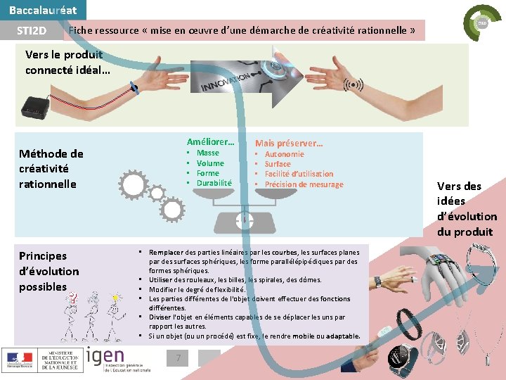 Baccalauréat STI 2 D Fiche ressource « mise en œuvre d’une démarche de créativité