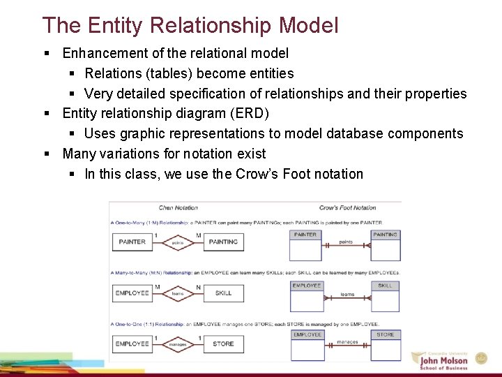 The Entity Relationship Model § Enhancement of the relational model § Relations (tables) become