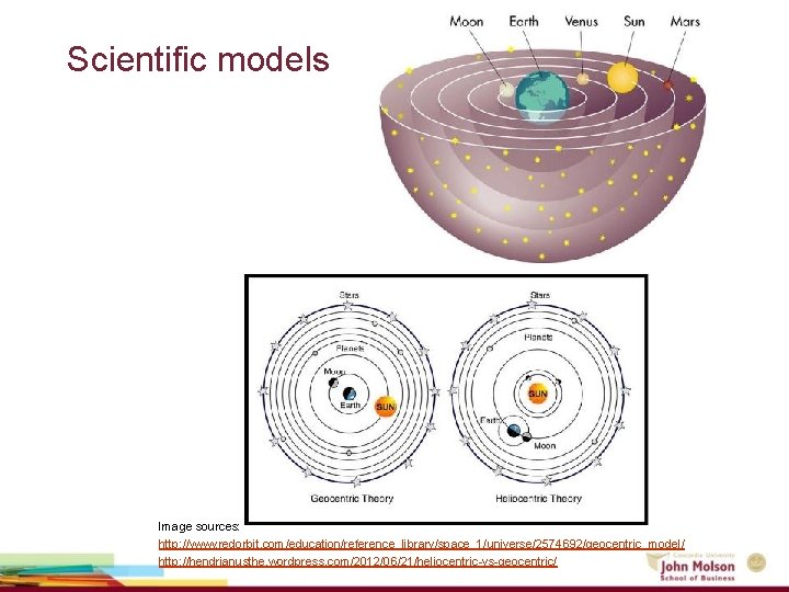 Scientific models Image sources: http: //www. redorbit. com/education/reference_library/space_1/universe/2574692/geocentric_model/ http: //hendrianusthe. wordpress. com/2012/06/21/heliocentric-vs-geocentric/ 