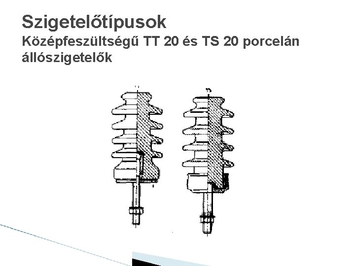 Szigetelőtípusok Középfeszültségű TT 20 és TS 20 porcelán állószigetelők 