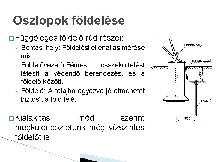 Oszlopok földelése � Függőleges földelő rúd részei: ◦ Bontási hely: Földelési ellenállás mérése miatt.