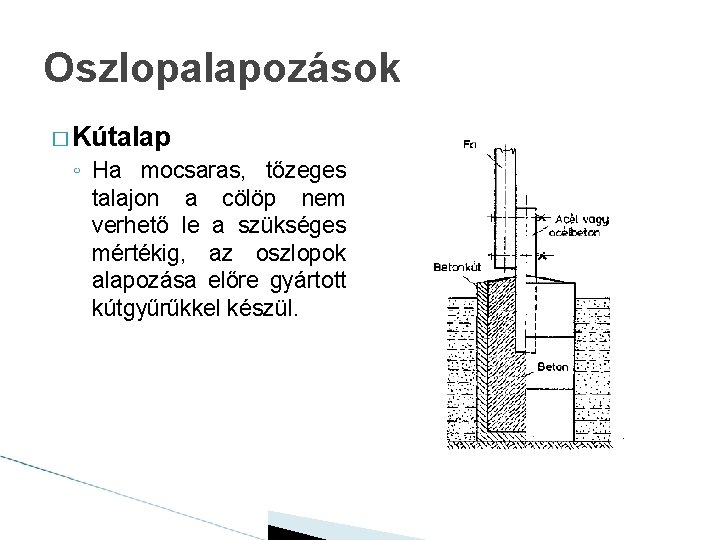 Oszlopalapozások � Kútalap ◦ Ha mocsaras, tőzeges talajon a cölöp nem verhető le a