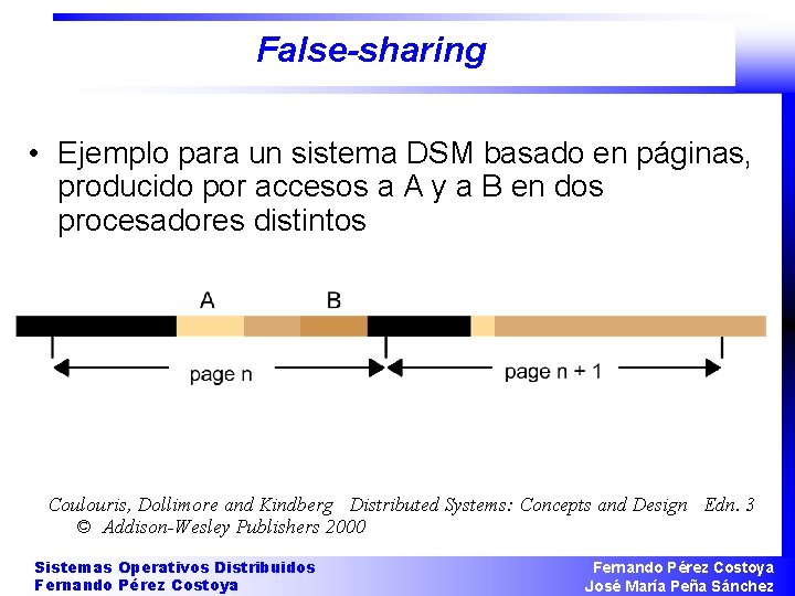 False-sharing • Ejemplo para un sistema DSM basado en páginas, producido por accesos a