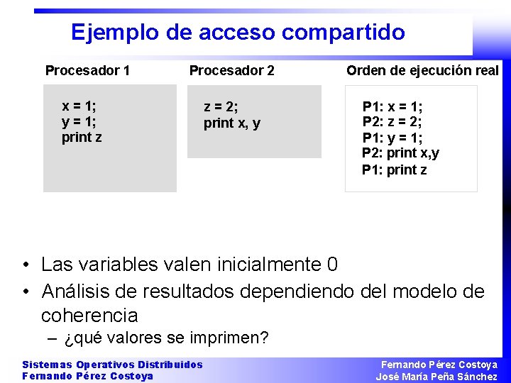 Ejemplo de acceso compartido Procesador 1 Procesador 2 x = 1; y = 1;