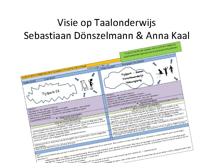 Visie op Taalonderwijs Sebastiaan Dönszelmann & Anna Kaal 