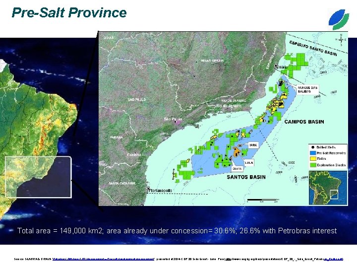 Pre-Salt Province LULA Total area = 149, 000 km 2; area already under concession=