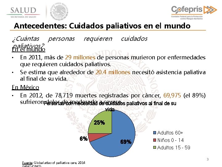 Antecedentes: Cuidados paliativos en el mundo ¿Cuántas personas paliativos? En el mundo • •