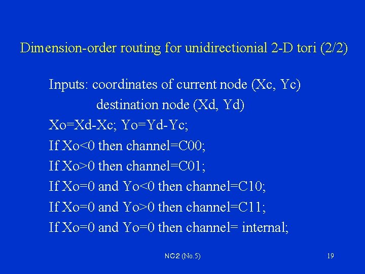 Dimension-order routing for unidirectionial 2 -D tori (2/2) Inputs: coordinates of current node (Xc,