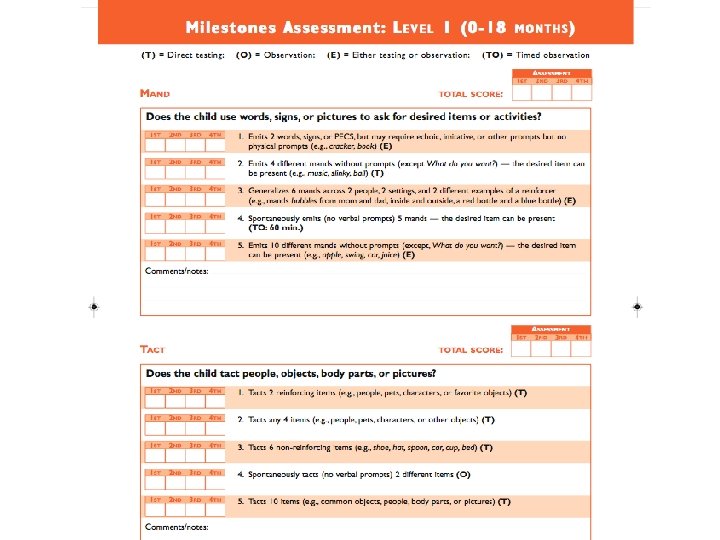 VB-MAPP Level 1: Tact 