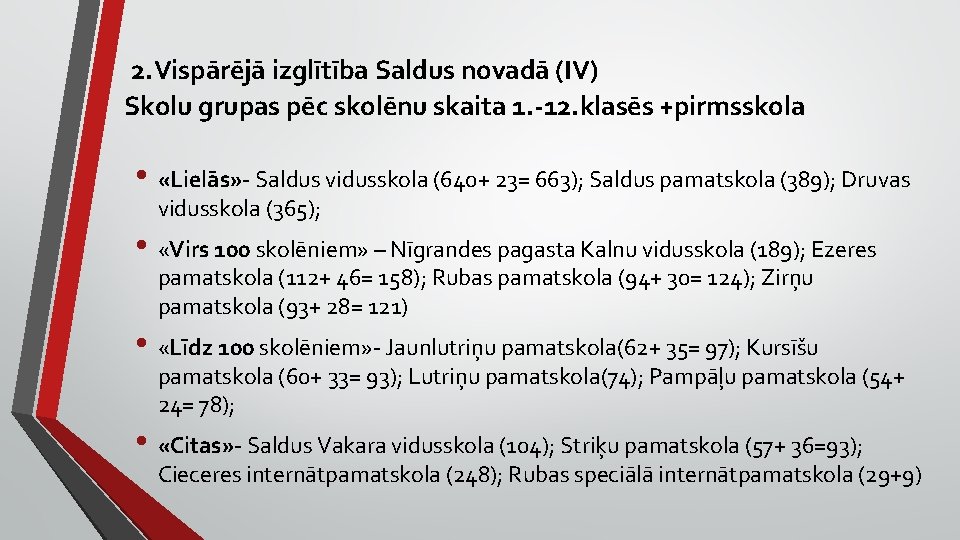  2. Vispārējā izglītība Saldus novadā (IV) Skolu grupas pēc skolēnu skaita 1. -12.