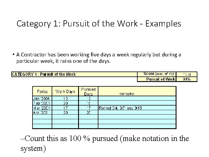 Category 1: Pursuit of the Work - Examples • A Contractor has been working