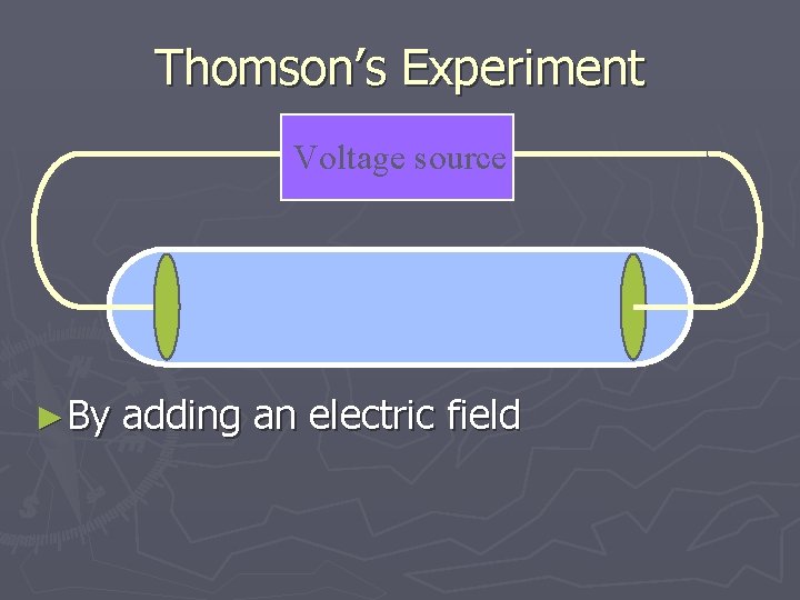 Thomson’s Experiment Voltage source ►By adding an electric field 