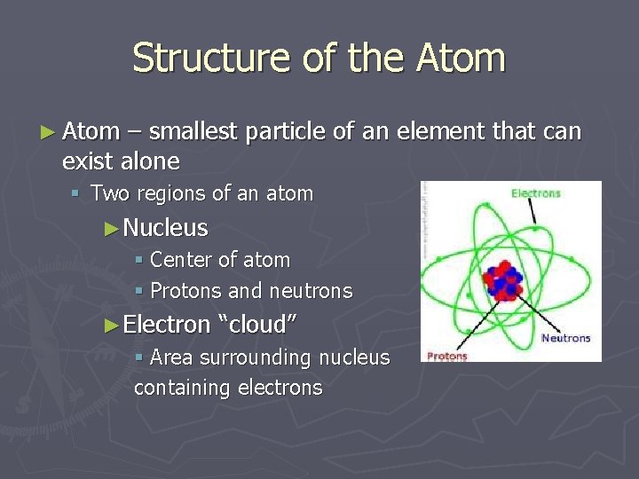 Structure of the Atom ► Atom – smallest particle of an element that can