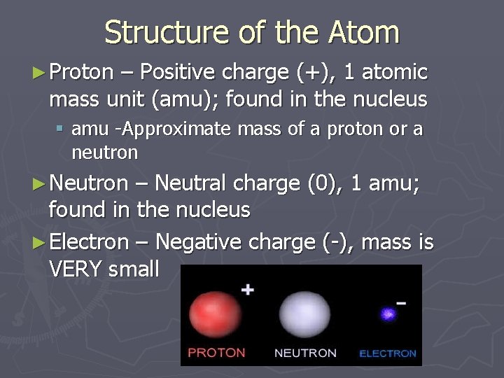 Structure of the Atom ► Proton – Positive charge (+), 1 atomic mass unit