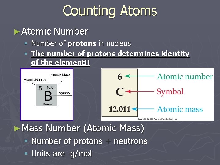 Counting Atoms ► Atomic Number § Number of protons in nucleus § The number