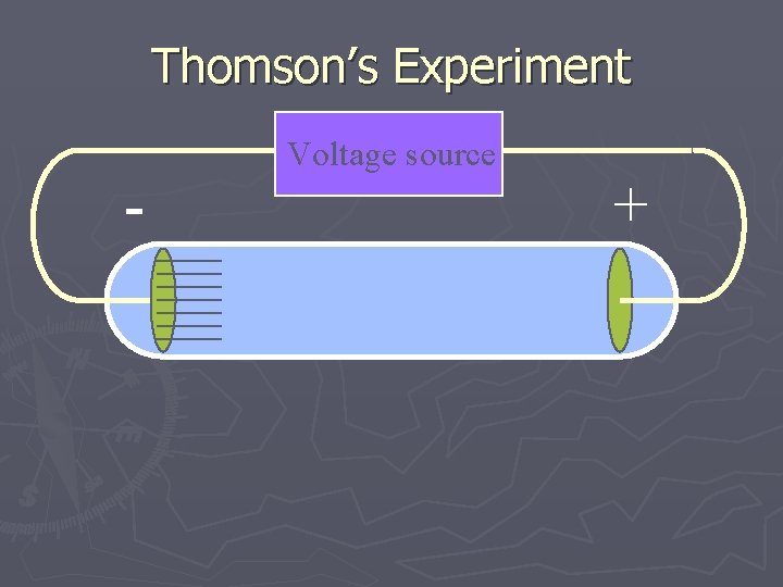 Thomson’s Experiment - Voltage source + 