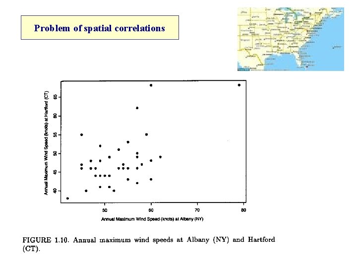 Problem of spatial correlations 