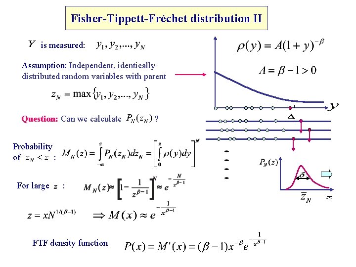 Fisher-Tippett-Fréchet distribution II is measured: Assumption: Independent, identically distributed random variables with parent Question: