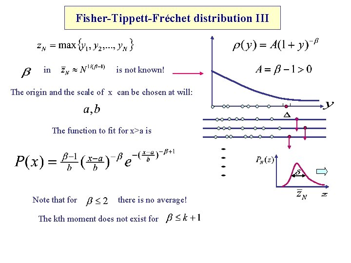 Fisher-Tippett-Fréchet distribution III in is not known! The origin and the scale of x