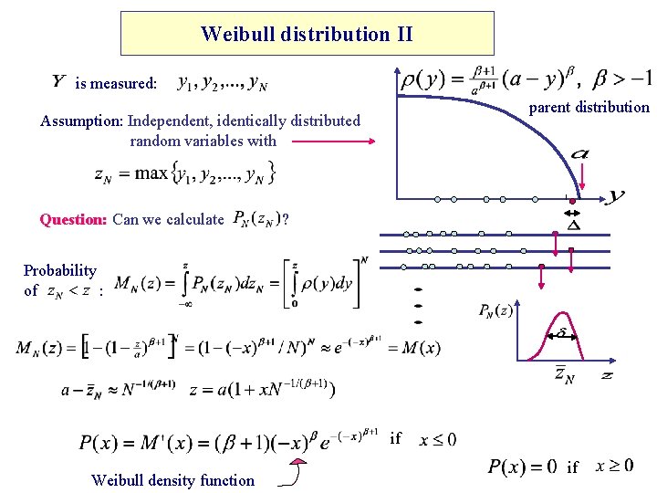 Weibull distribution II is measured: parent distribution Assumption: Independent, identically distributed random variables with