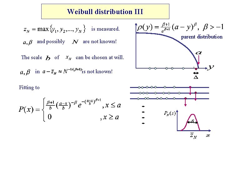 Weibull distribution III is measured. and possibly The scale in Fitting to of are