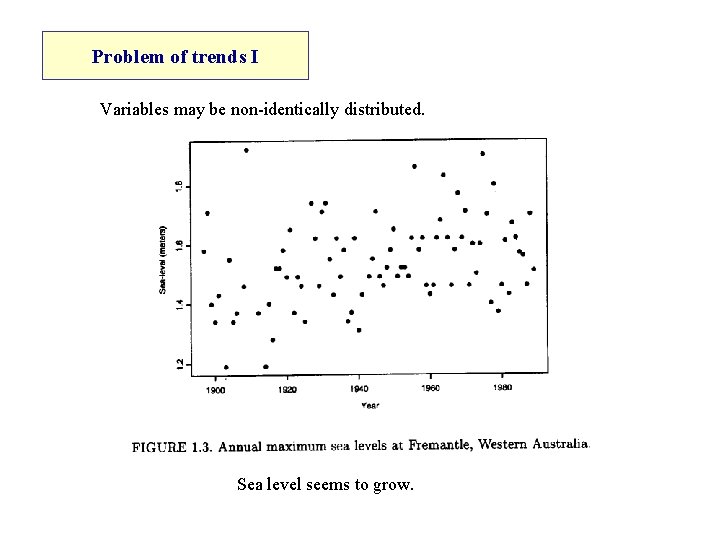 Problem of trends I Variables may be non-identically distributed. Sea level seems to grow.
