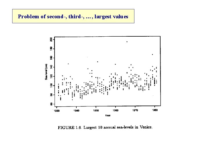 Problem of second-, third-, …, largest values 
