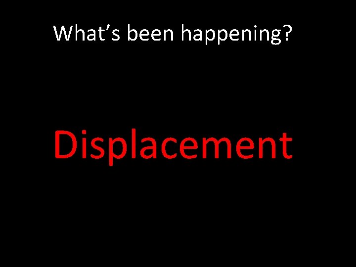 What’s been happening? Displacement 