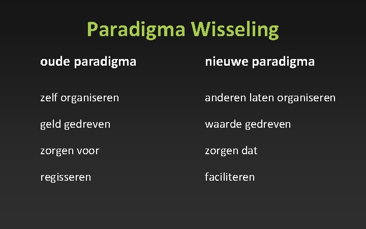 Paradigma Wisseling oude paradigma nieuwe paradigma zelf organiseren anderen laten organiseren geld gedreven waarde