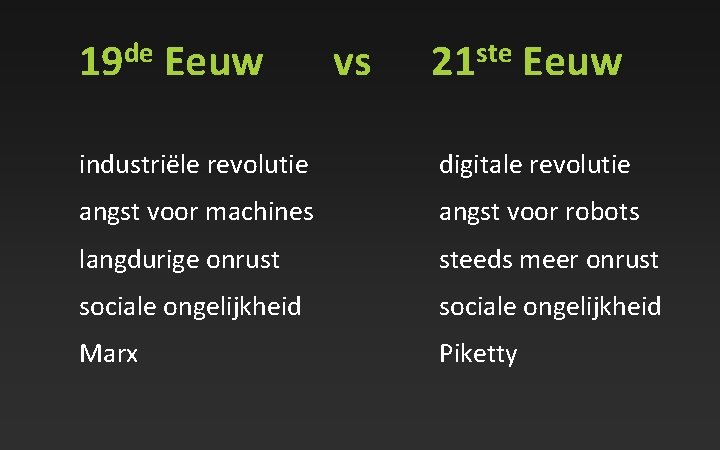 19 de Eeuw vs 21 ste Eeuw industriële revolutie digitale revolutie angst voor machines